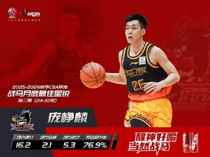 开云app下载-CBA官方：庞峥麟获本赛季CBA联赛第三期月度最佳星锐球员